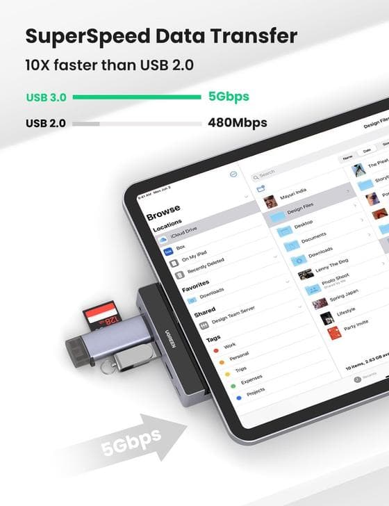 UGREEN 70688 USB-C Multifunction Adapter for iPad Pro 7