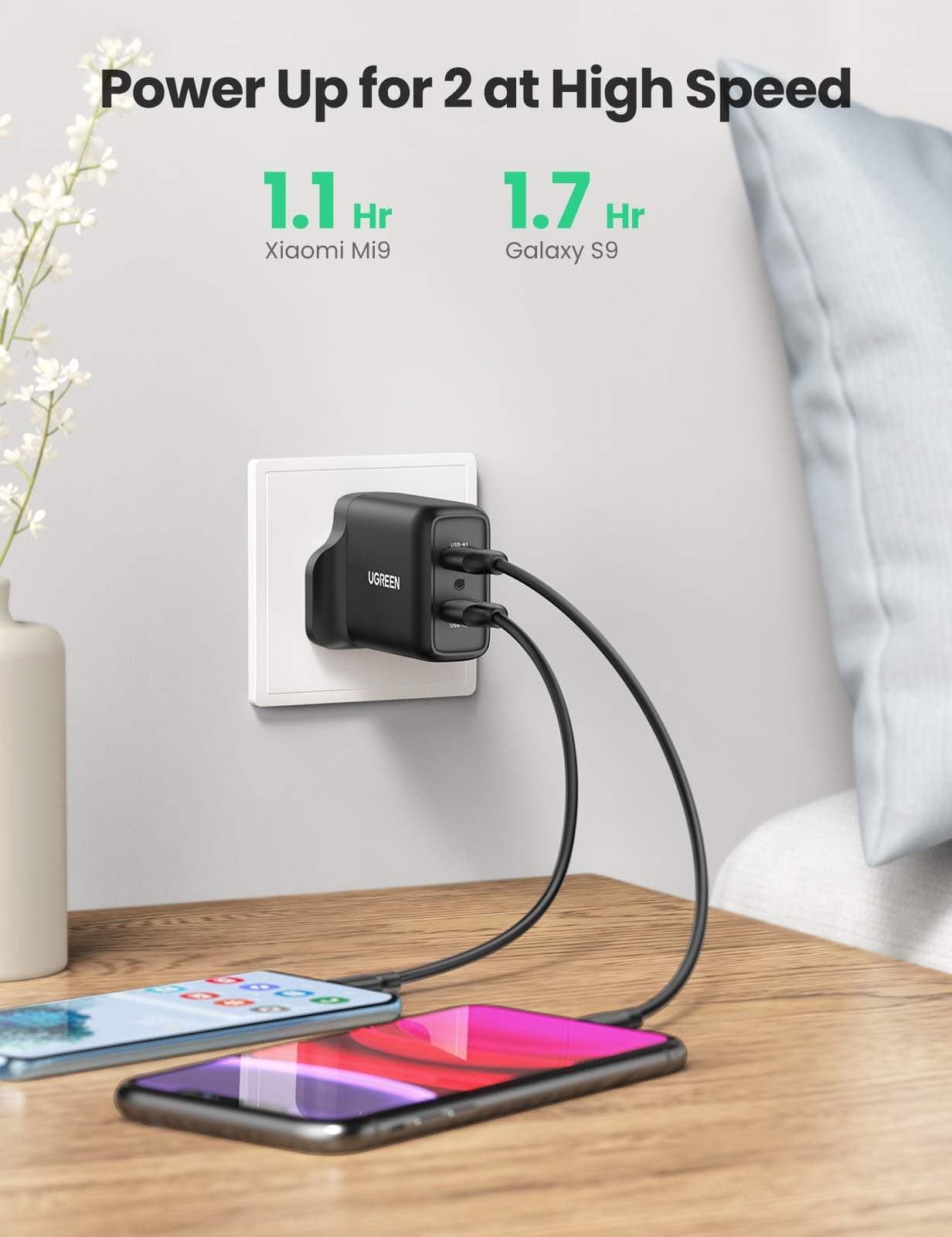 شحن UGREEN 70164 36W QC 3.0 Quick Wall Charger Adapter 2-Port 2