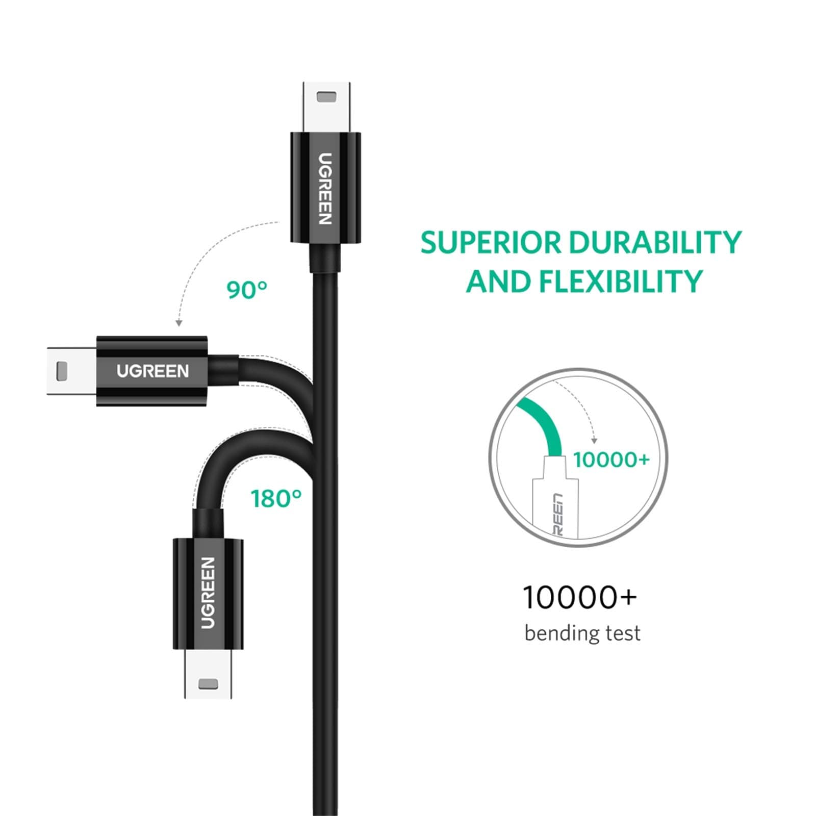 UGREEN 50445 USB-C to Mini USB Male to Male Cable 1m Black 6