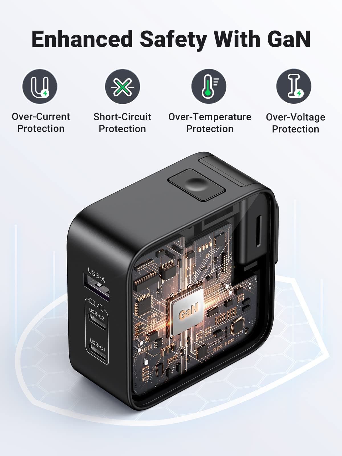 UGREEN 90409 GaN 65W Fast Charger 3-Port 2