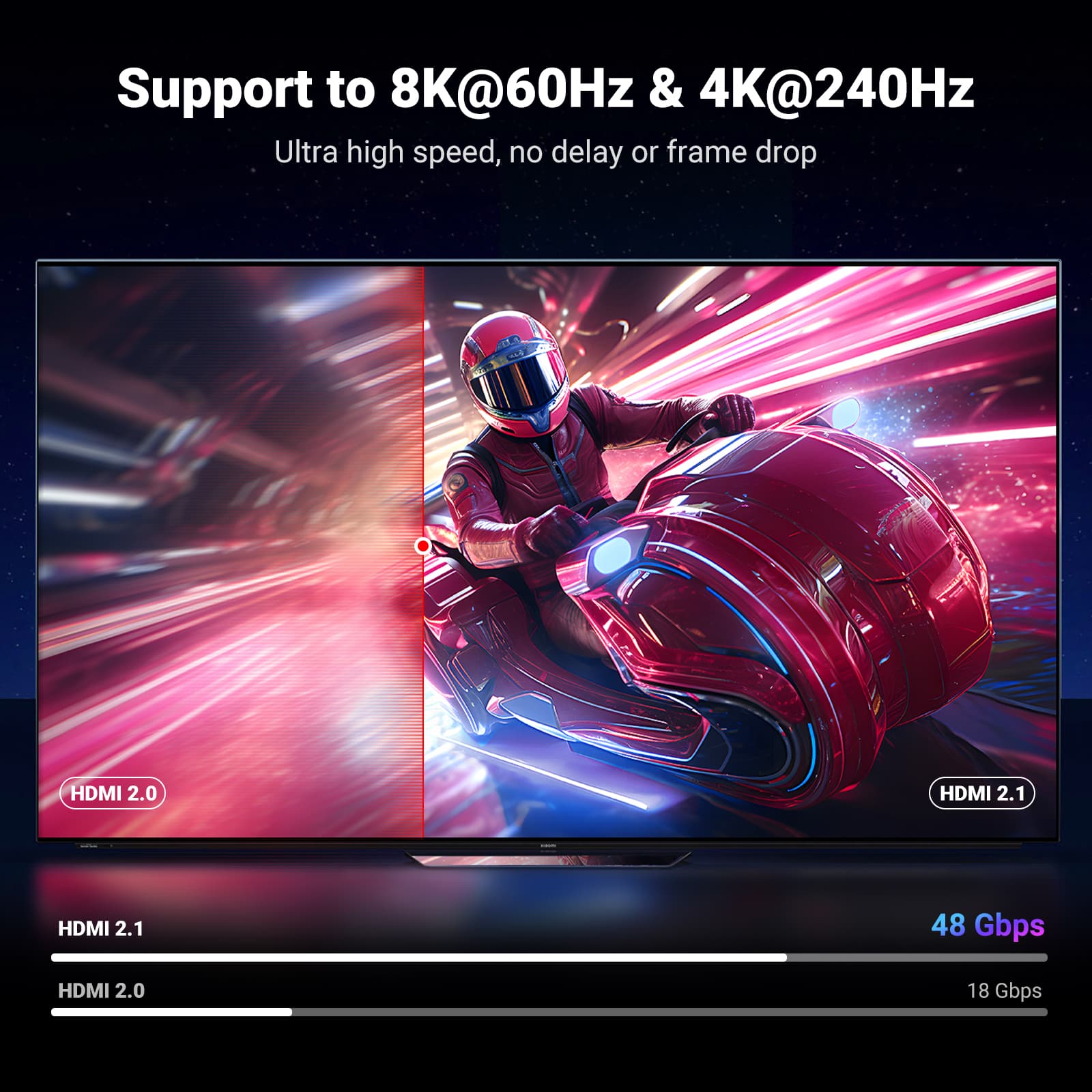 UGREEN 25910 HDMI 8K Cable 2m 24