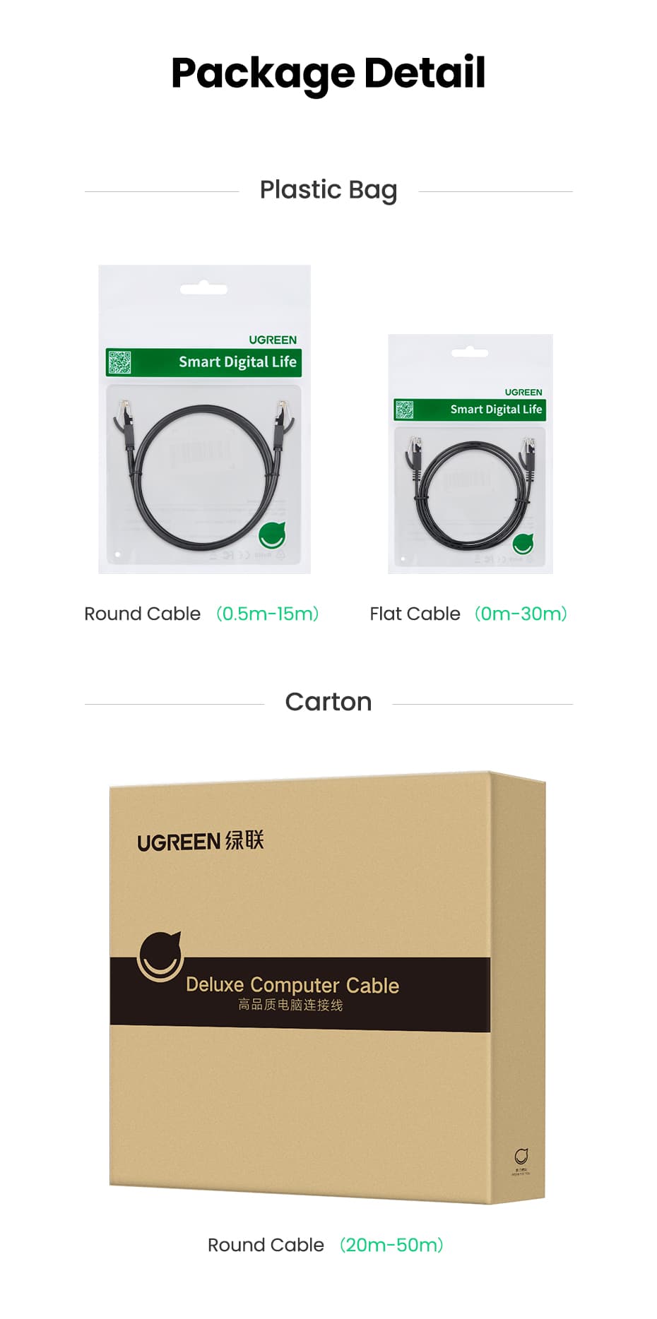 UGREEN 20167 Cat 6 U/UTP Lan Cable 25m (Black) 3