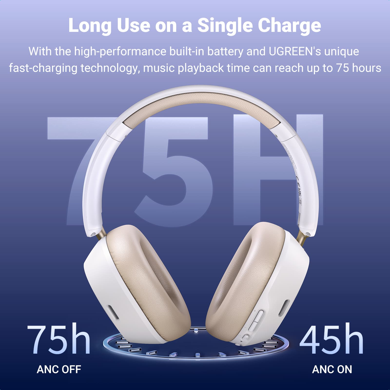 UGREEN 35758 HiTune Max5c Hybrid Active Noise-Cancelling Headphones White 4