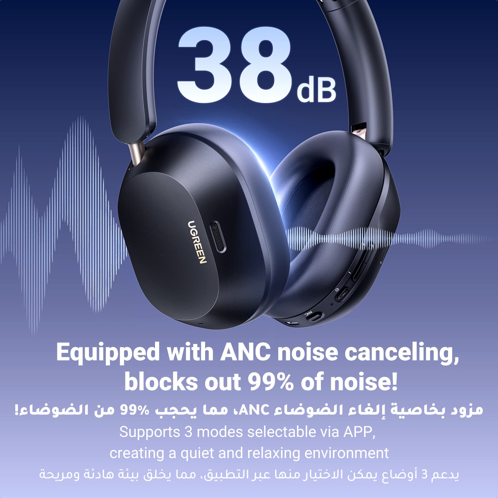 UGREEN 35757 HiTune Max5c Hybrid Active Noise-Cancelling Headphones Black 10
