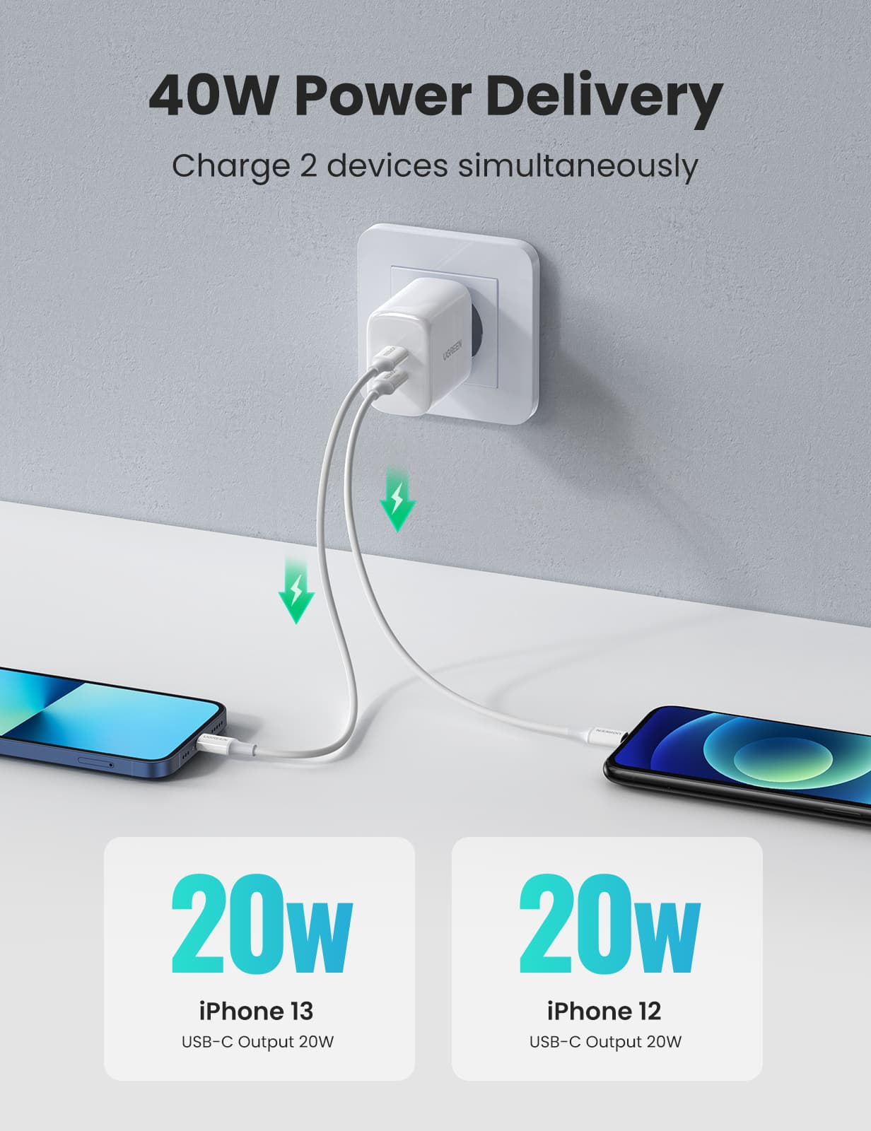 UGREEN 10343 USB-C Fast Charger 40W EU 3