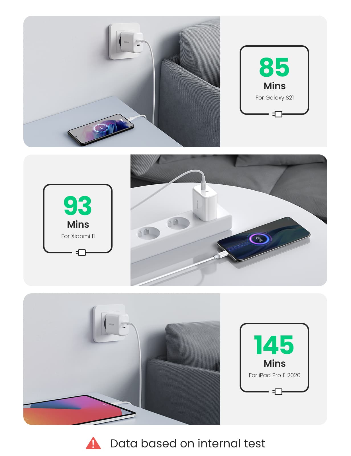 UGREEN 10343 USB-C Fast Charger 40W EU 5