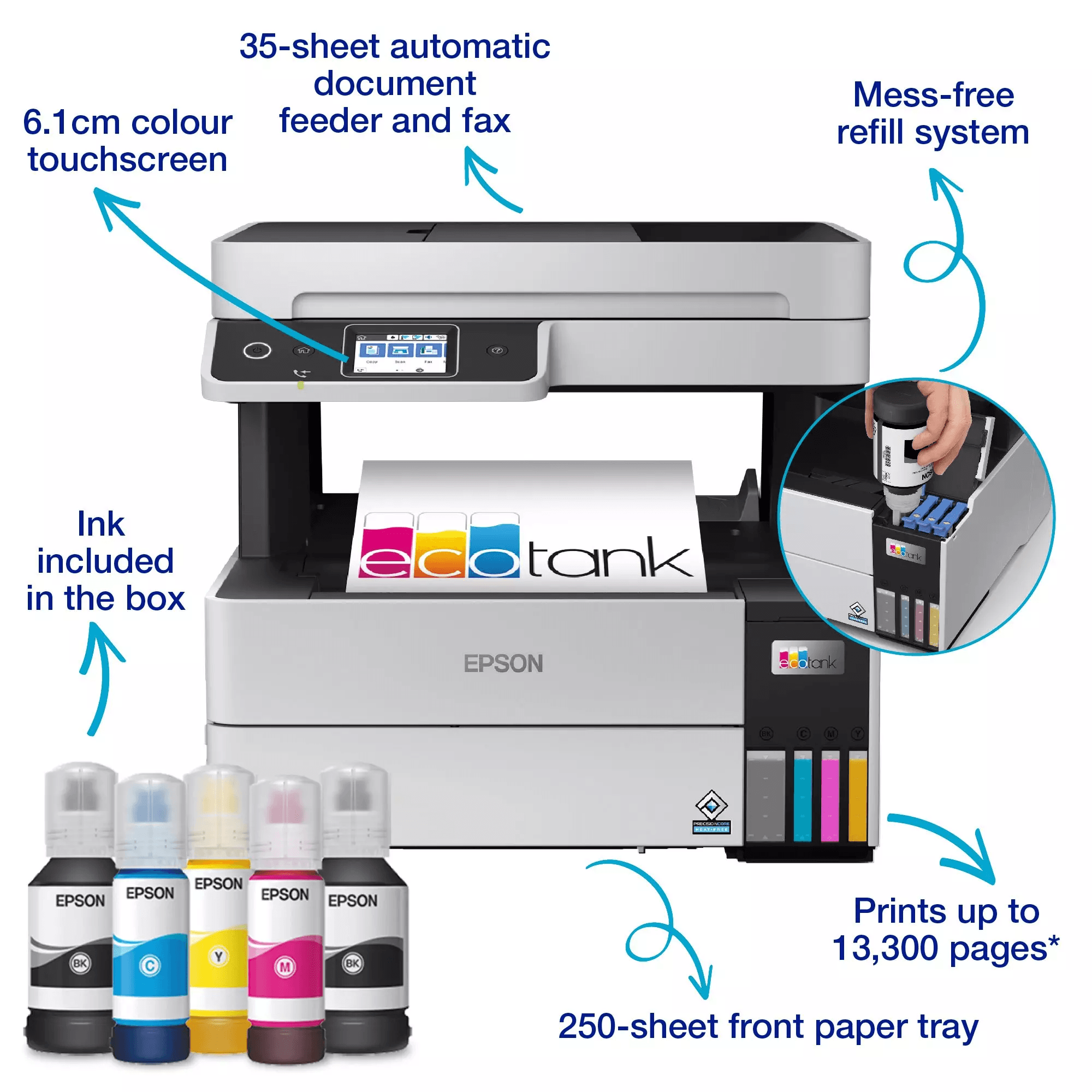EPSON EcoTank L6490 Wi-Fi & Wi-Fi Direct Auto-Duplex A4 Ink Tank Printer 2